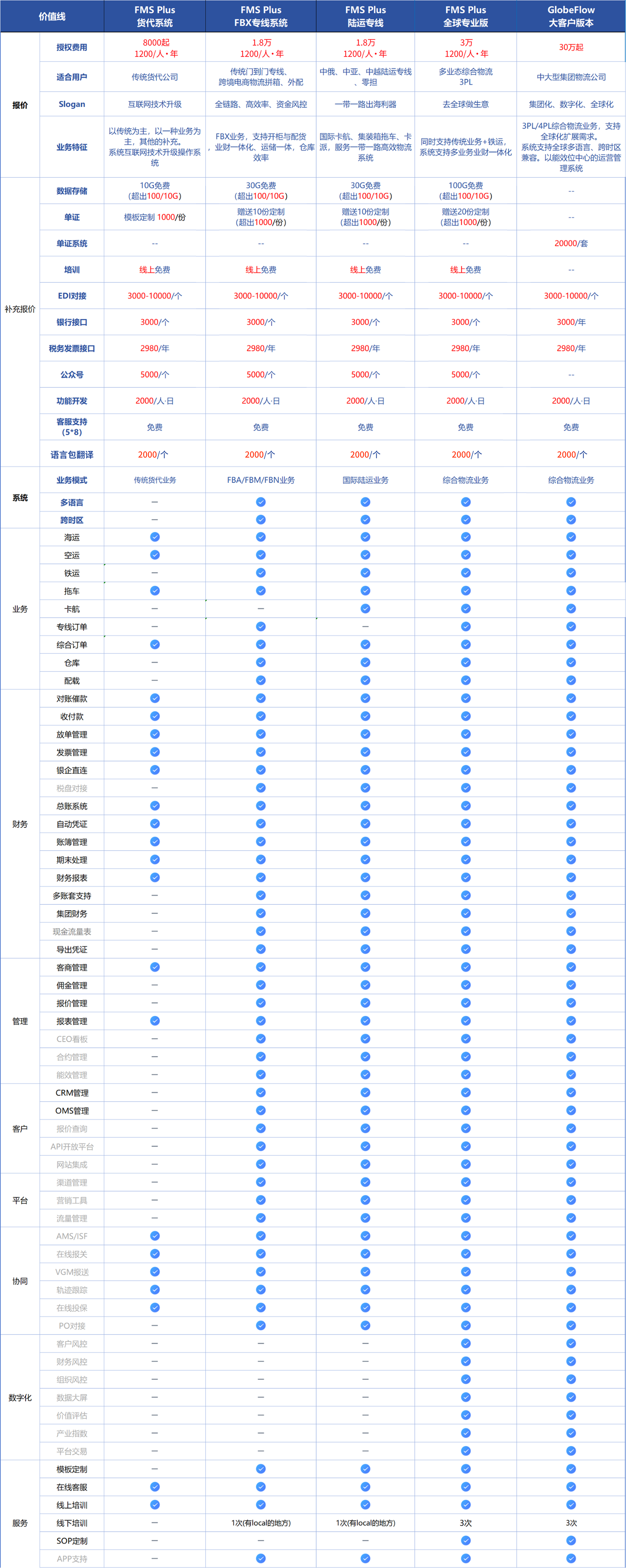 20250317价格.png