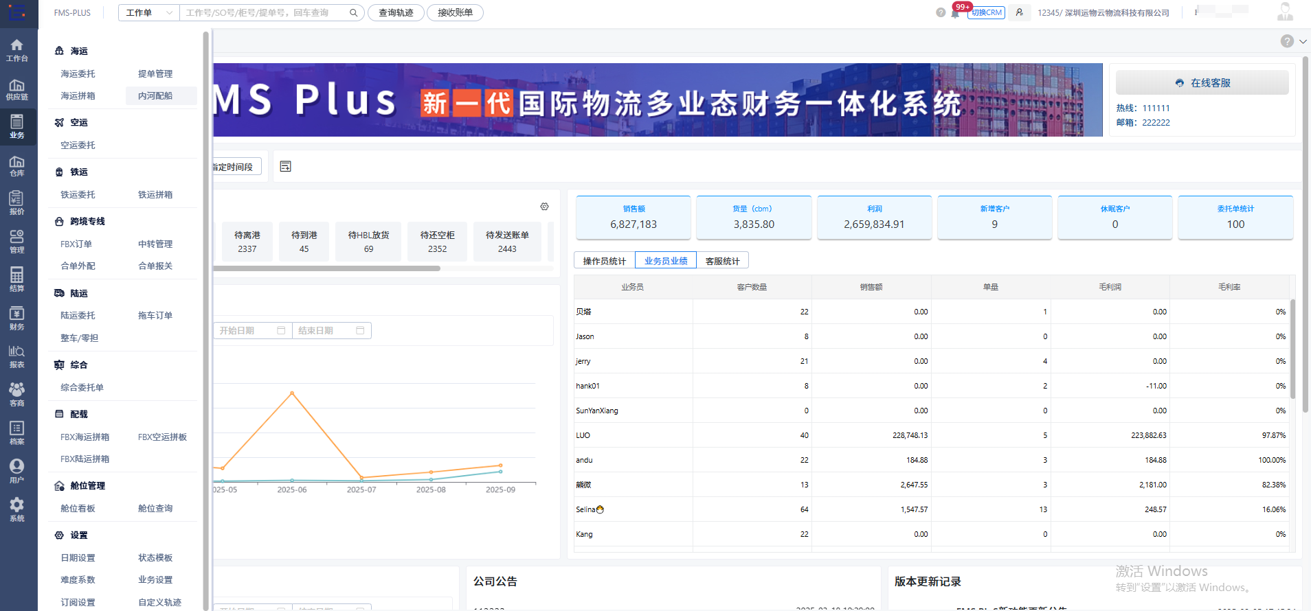 文章附图