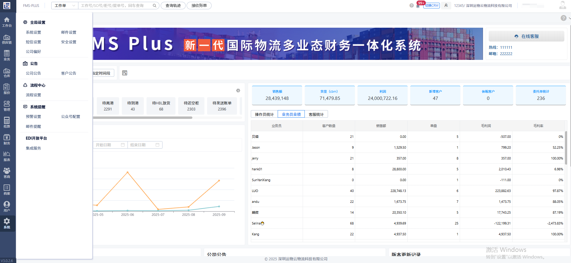 文章附图